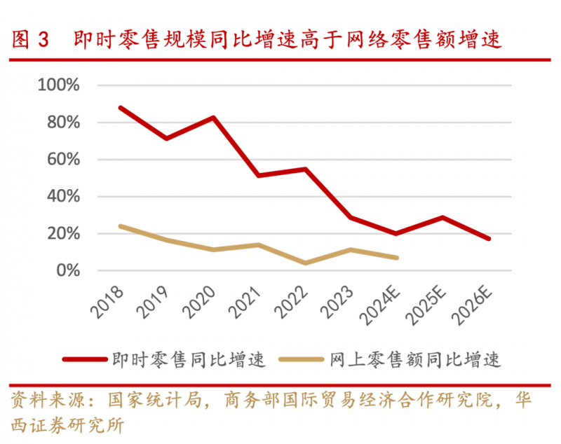 三菱铅笔收购德国百年钢笔品牌LAMY，后者国内门店超过100家