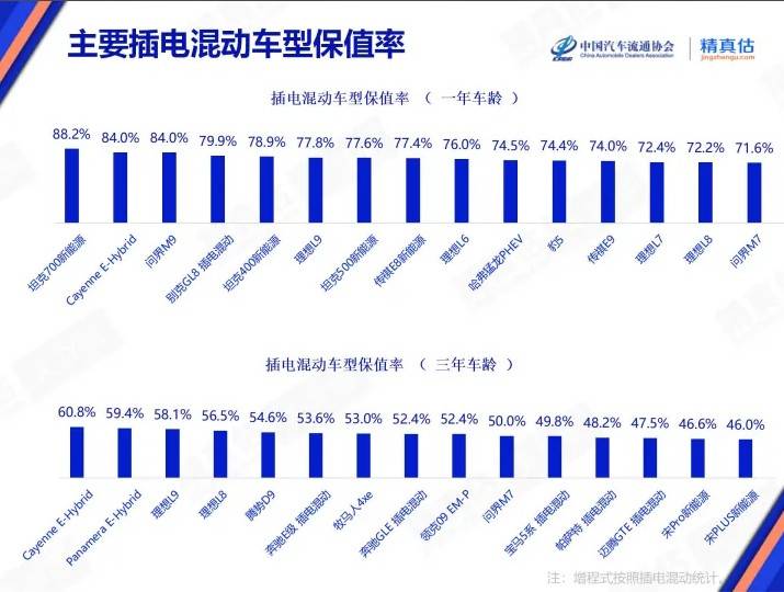 THE PARK by K11 Select盛大启幕 提振支出激情 首日客流突破15万！