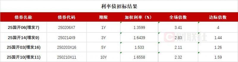 山东省市场监管局精准对接需求助力公司推动