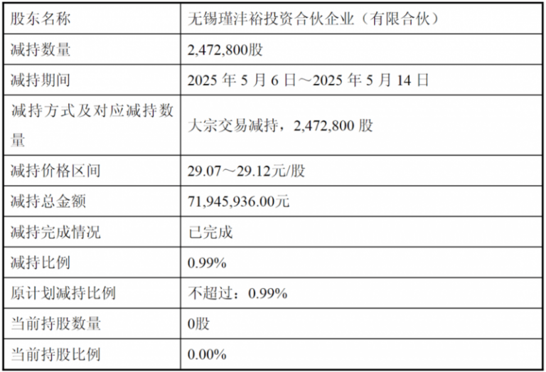 反不正当竞争法实行三十周年 广东省举办执法大讲堂活动