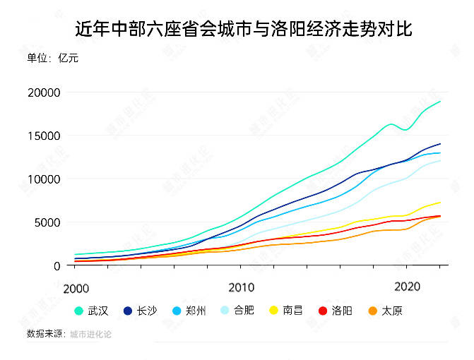 浙江第二家永辉学习胖东来模式自主调改店！永辉超市杭州临平万达店进入闭店调改阶段