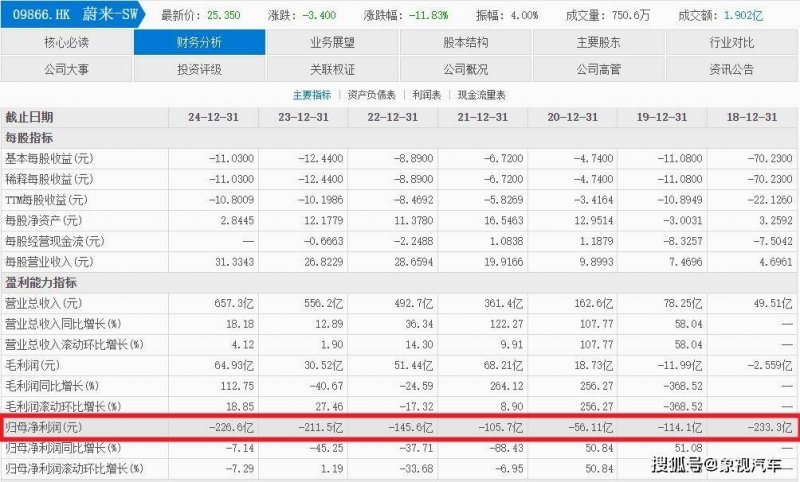 粤港澳三地协作项目“绿色办公场所评价”正式开展