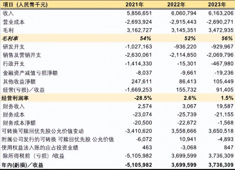 四川省市场监管局推出两大特设许可事项智慧审批平台