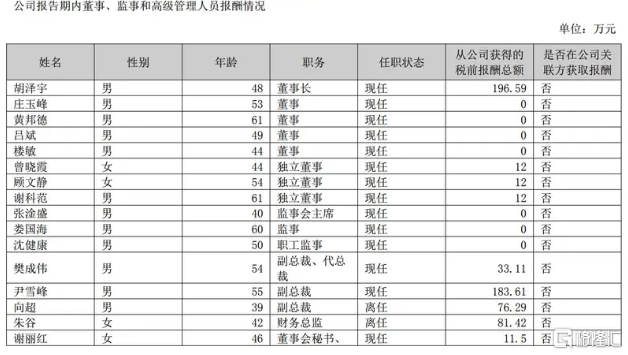 南京中央商场第三季度归母净亏损3515万