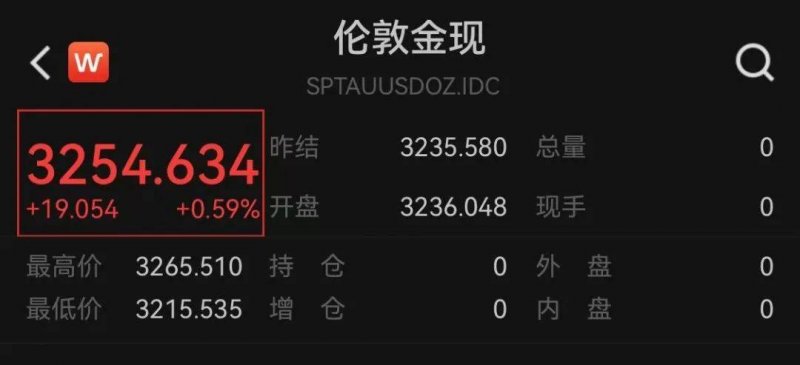 永辉超市前三季度营业薪资545.49亿元 同比下降12.14%