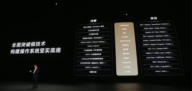江西：科学谋划精准抽检 探索食品监管新思路