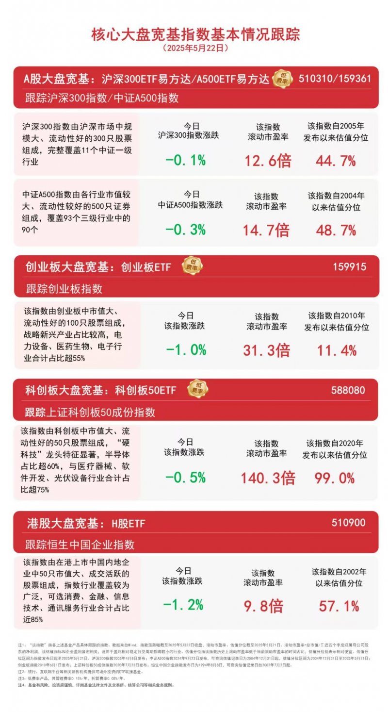 资讯称浙江联华华商“主导”上海世纪联华门店调改