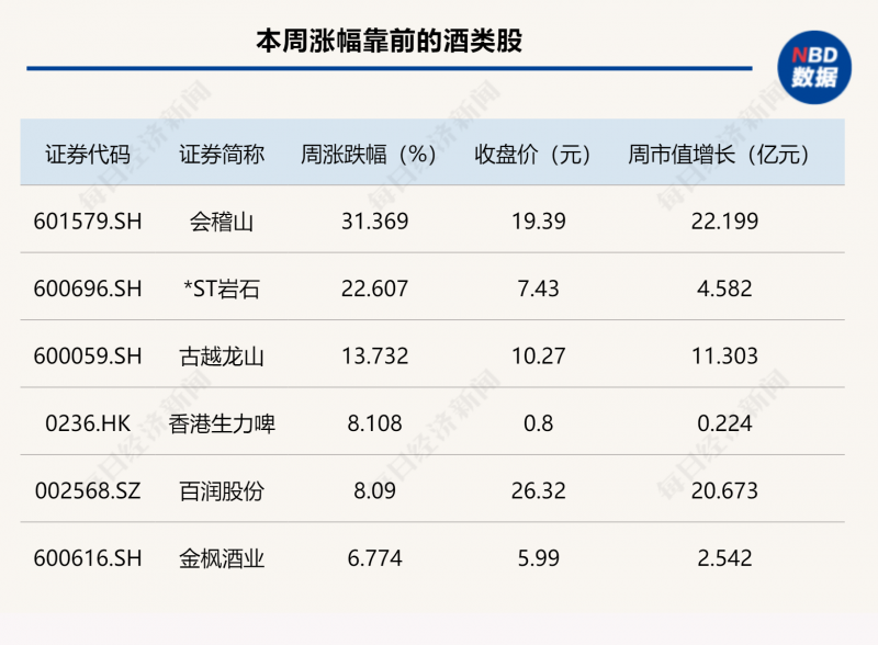 一图读懂黑龙江省公平竞争审查文书制度