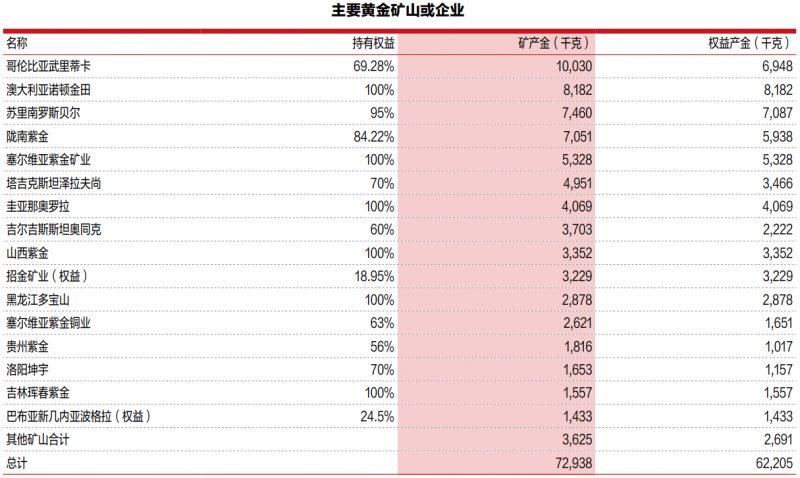 岁宝百货2024年上半年营收9790万 股东应占亏损1850万