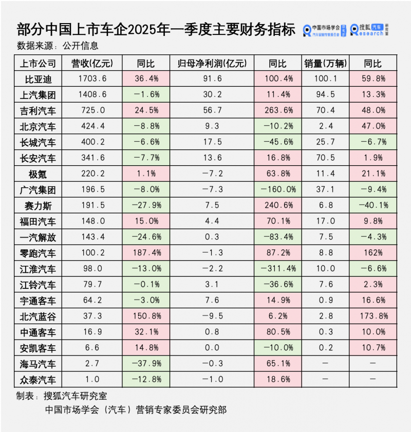 优衣库变更香港营运模式 全球门店数已超过2500家