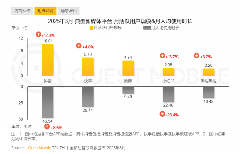 天津整体推广“公司码”线上软件