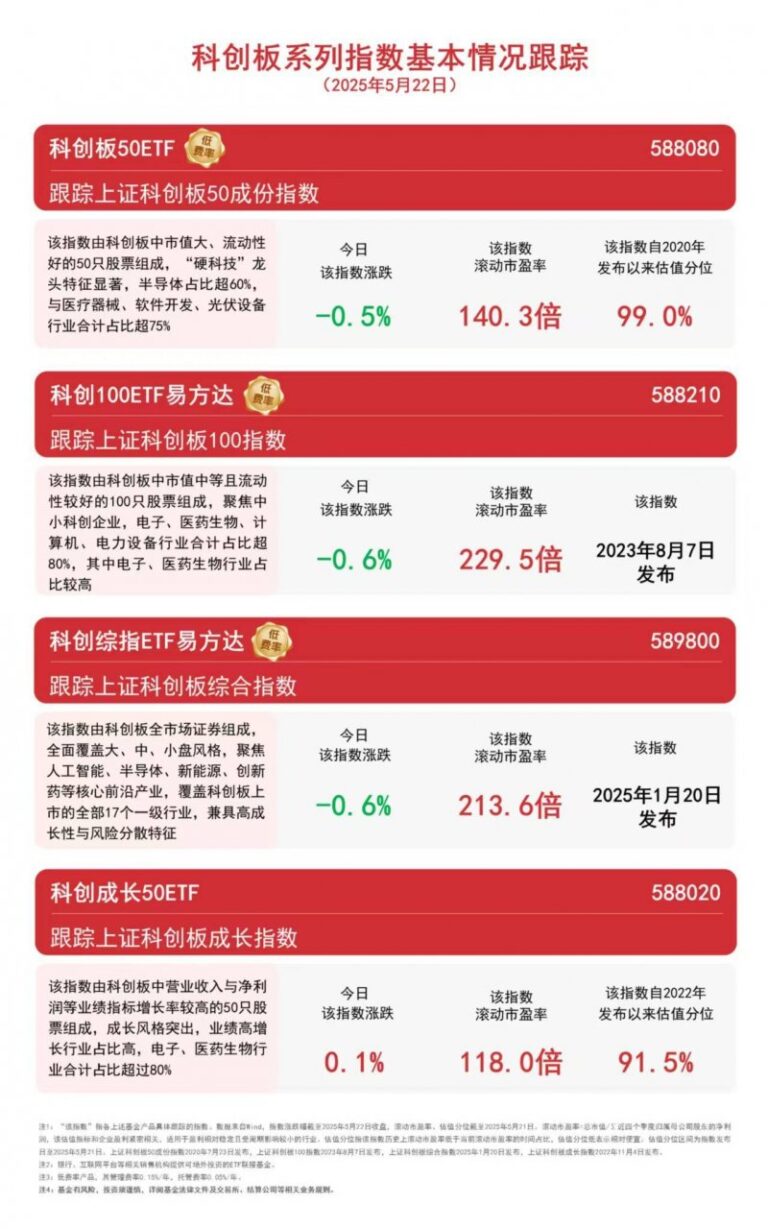 龙湖集团签约萧山市北西项目，杭州又将落地一座天街？