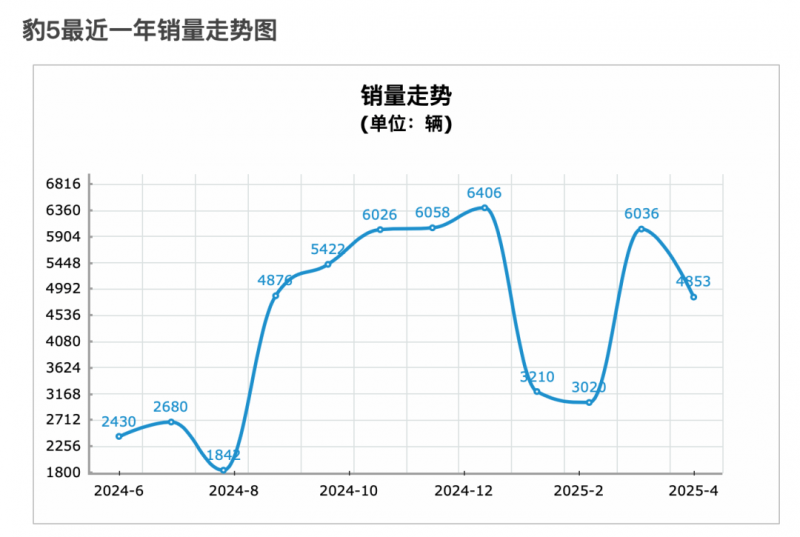 昆明滇池度假区推出312亩土地 计划理财50亿元建设国际影视IP主题乐园