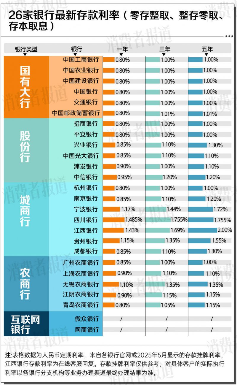Lazy Genius全国首店在杭州中心开业