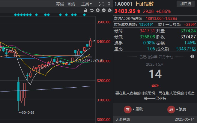 永旺上半年控股股东应占亏损1.71亿港元 内地业务收入下降10.95%