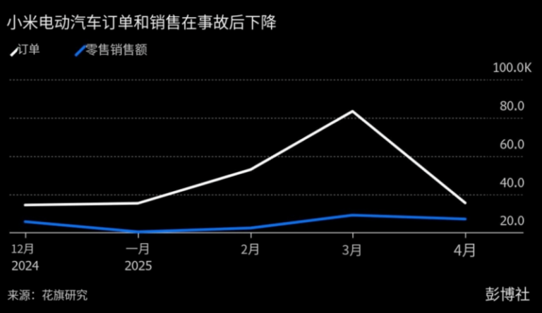 2025杭州米其林美食指南发布会，77家餐厅上榜