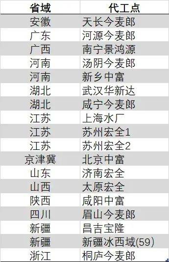 新疆推行棉花质量补贴进一步擦亮“新疆棉花”金字招牌