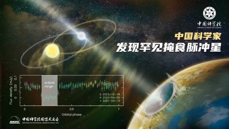 湖北拆除违规“生鲜灯”6736盏