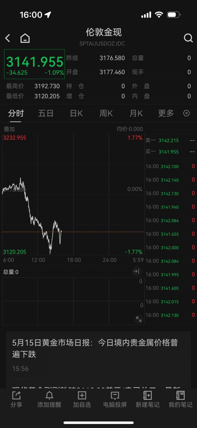 杜绝“美颜神器” 云南省市场监管部门整治“生鲜灯”取得实效