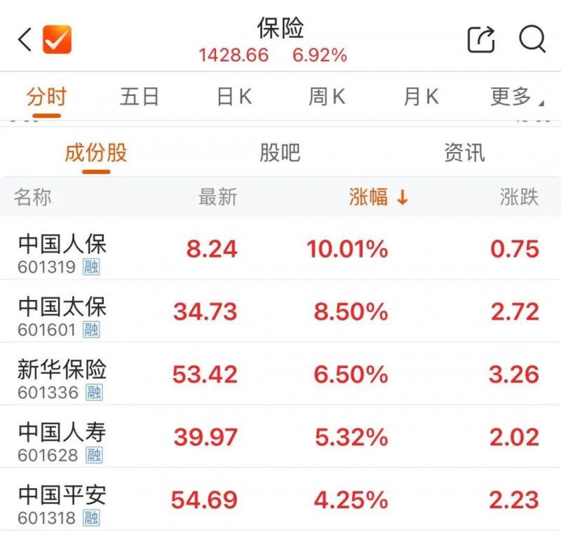 甘肃省市场监管局强化认证机构行风建设见成效