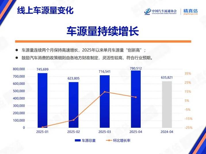 广东已建成370个农村食品经营规范化建设点