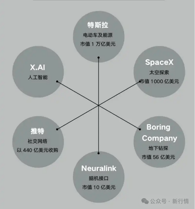 海底捞：收到来自不同省份的加盟申请超过1万份