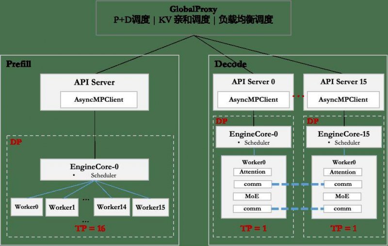 河北安排推动地理标志培育工作