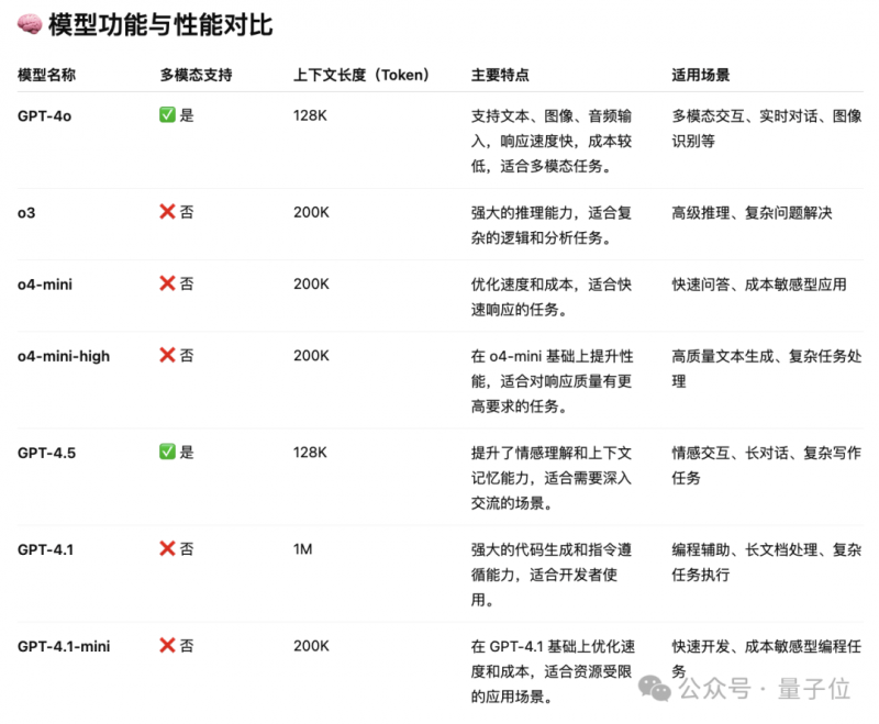 远洋服务上半年实现薪资14.36亿元 毛利同比走高约2%