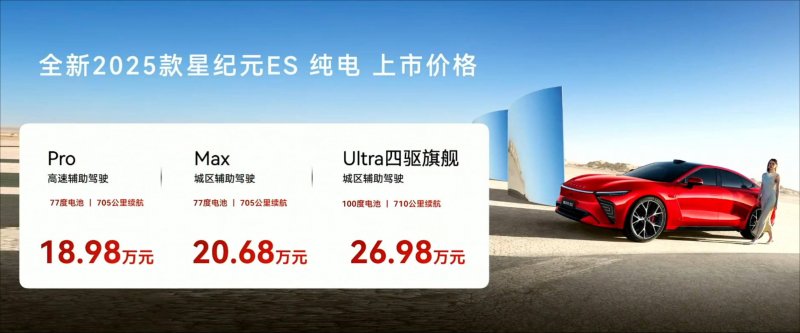 山西省市场监管局机构开展春节期间关键民生商品费用执法检查