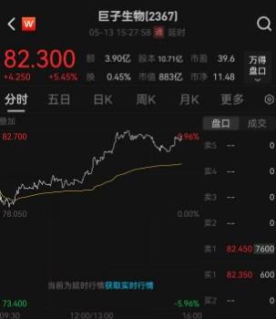 万达集团转让南宁城西万达广场商管公司