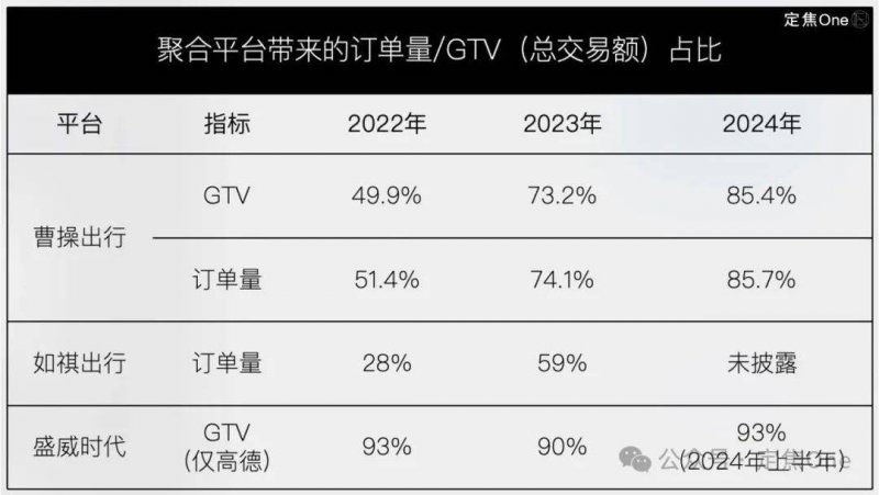 资讯称浙江联华华商“主导”上海世纪联华门店调改