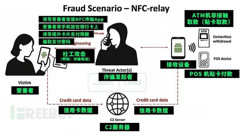 找症结、解难题 云南省市场监管局开展工业产品生产许可证专项督查