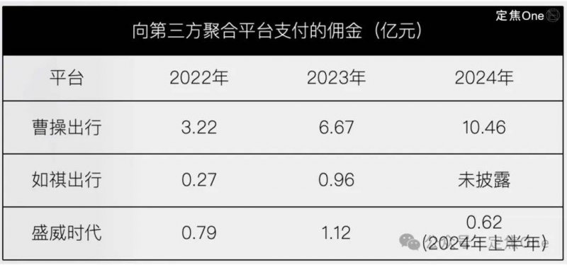 茶百道香港首店10月11日正式开业