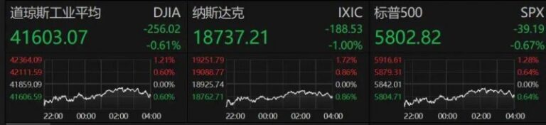 杜绝“美颜神器” 云南省市场监管部门整治“生鲜灯”取得实效