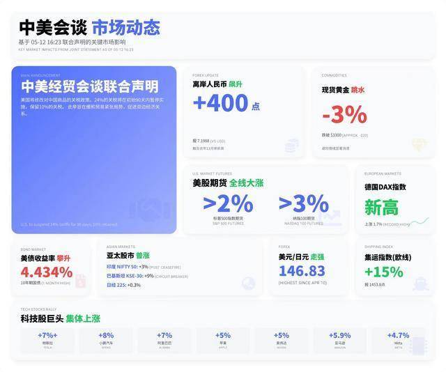 上海杨浦滨江超极合生汇商办项目规划公示，南、北地块规划商业楼