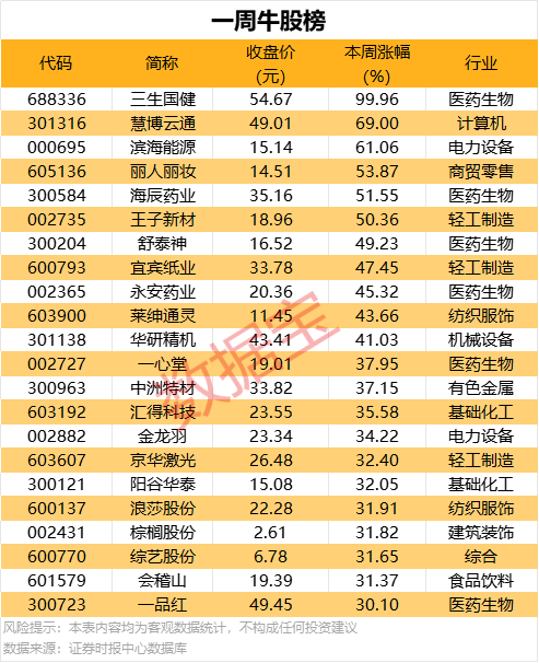 宁波将迎来第三座天街！滨江天街规划公示